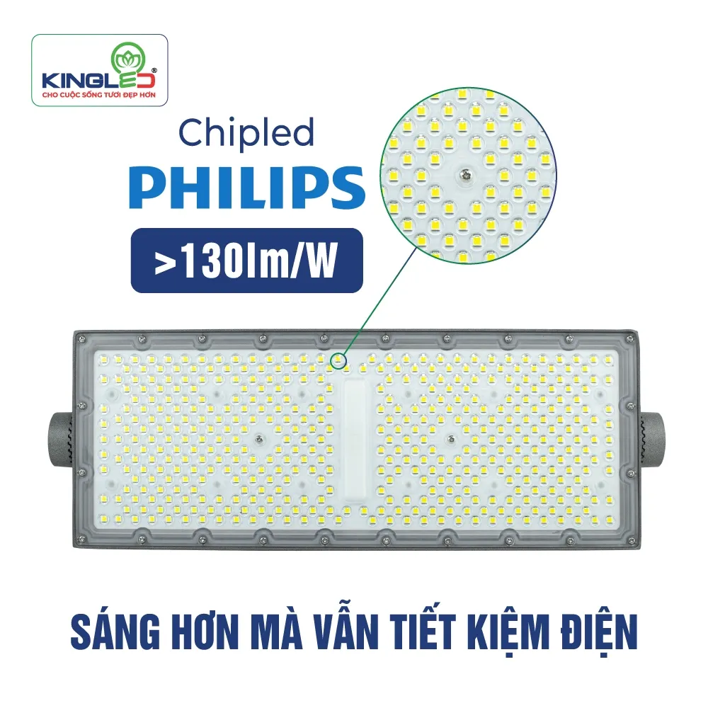 ĐÈN PHA LED MODUL KINGLED – SỨC MẠNH ÁNH SÁNG CHO CÔNG TRÌNH NGOÀI TRỜI